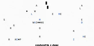 Jan Blomqvist & LissA unveil “Higher Low” on Armada Records, a Deep Melodic House anthem that blends emotion with dancefloor-ready energy.
